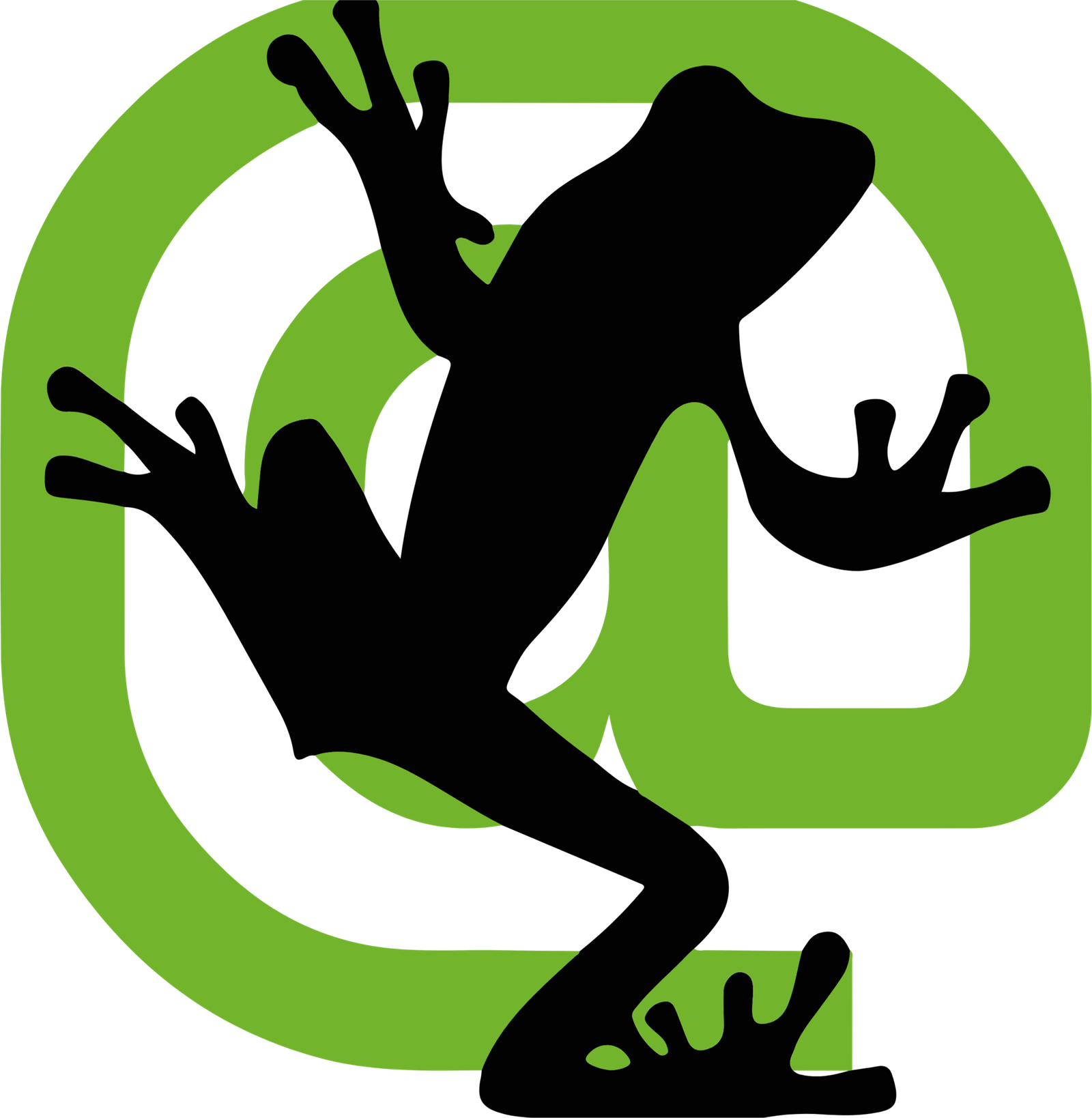 Screaming Frog
